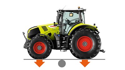 AXION 800 Stage V