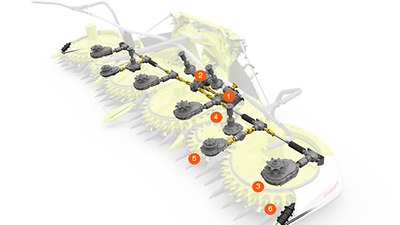 JAGUAR Vorsatzgeräte